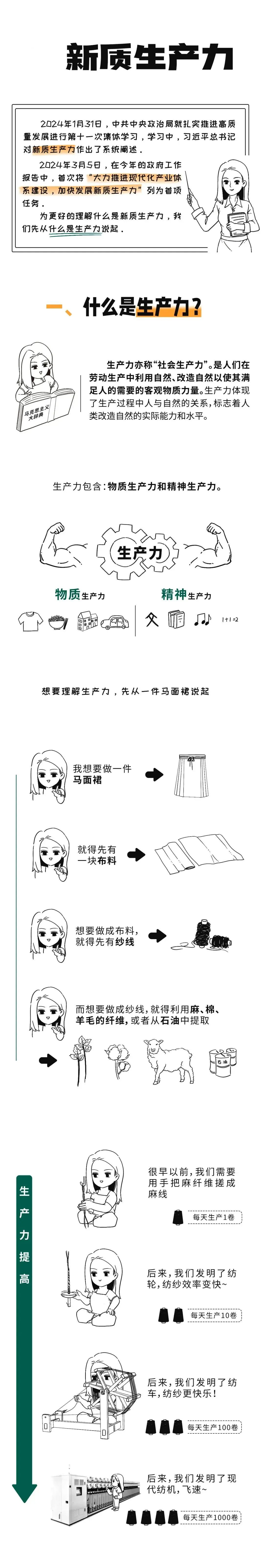 from clipboard